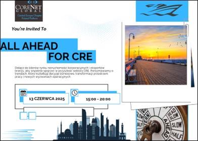 20250613 All ahead for CRE